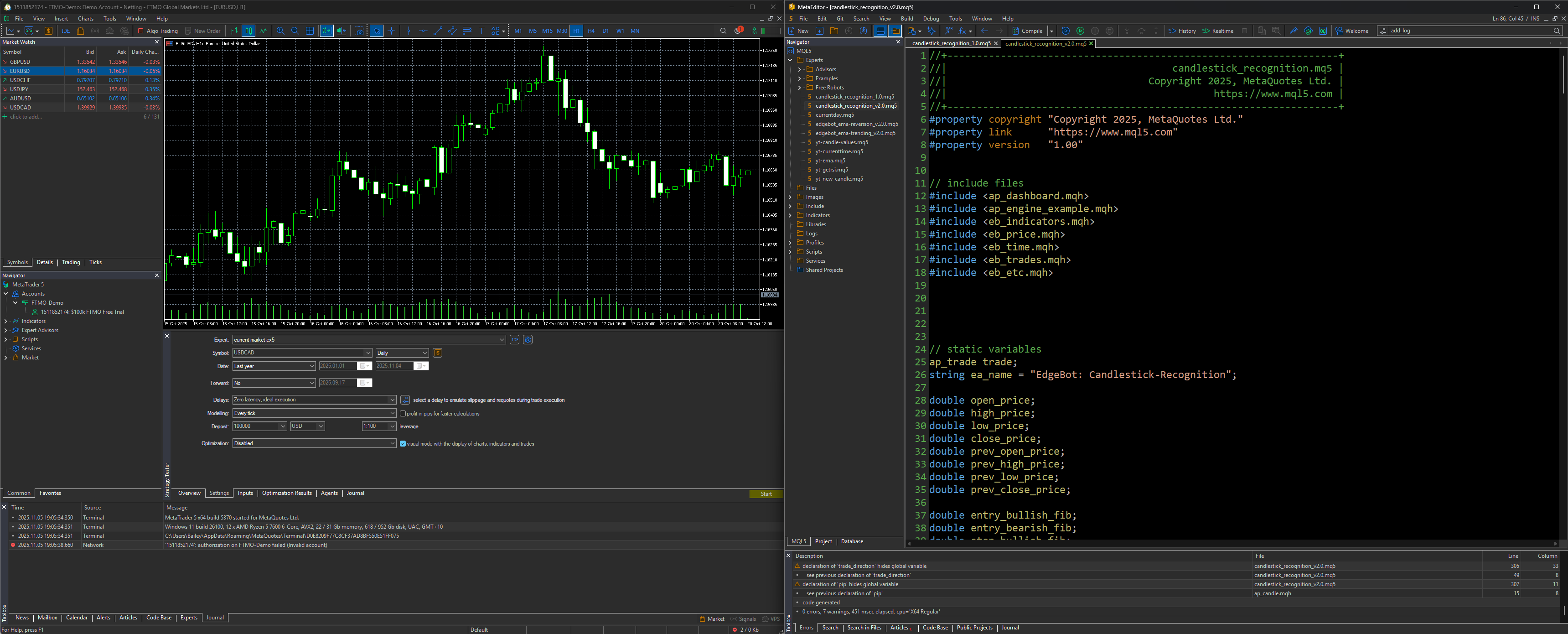Manual vs automated trading execution
